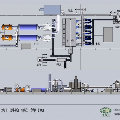 生物质成套设备